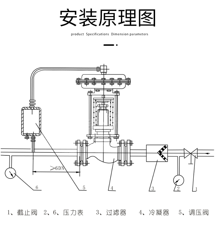 自力式壓力調(diào)節(jié)閥常見故障及處理？自力式調(diào)節(jié)閥出現(xiàn)問題怎么解決？