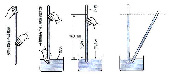 閥門(mén)壓力換算對(duì)照表 閥門(mén)的標(biāo)準(zhǔn)大氣壓是多少帕（Mpa）？